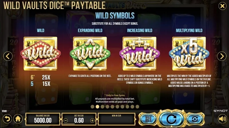 Wild Vaults Dice - ฟรีสปินเริ่มทำงานด้วยสัญลักษณ์ Vault สามอัน